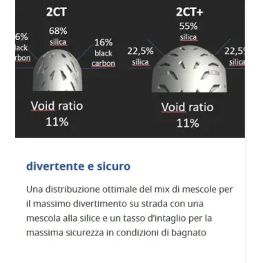 Power 5 120/70 + 200/55 Michelin Coppia Pneumatici Gomme Moto