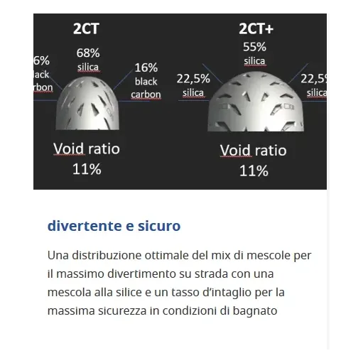 Power 5 120/70 + 200/55 Michelin Coppia Pneumatici Gomme Moto