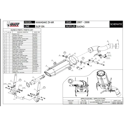 Mivv Kawasaki ZX-6 R 2008 08 Terminale Di Scarico Suono Black Nero Moto