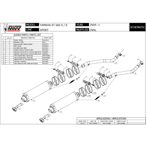 Mivv Yamaha Xt 660 X / R 04 - 2016  Terminali Di Scarico Per Moto Marmitte Oval Inox