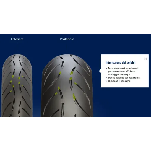 Sportec M7 RR 120/70 180/55 zr17 Metzeler Coppia Pneumatici Moto Gomme