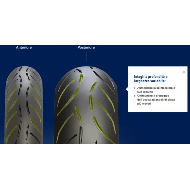 Sportec M7 RR 120/70 190/55 zr17 Metzeler Coppia Pneumatici Moto Gomme