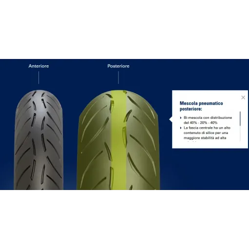 Sportec M7 RR 120/70 190/55 zr17 Metzeler Coppia Pneumatici Moto Gomme