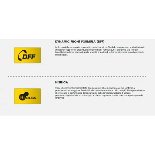 Dunlop Trailmax Meridian 170 60 zr 17 + 120 70 zr 19 Coppia Pneumatici Moto Gomme