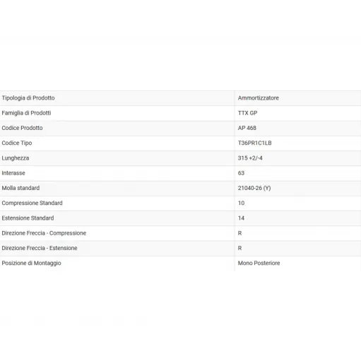 Ammortizzatore Ohlins Aprilia Rsv4 1100 Factory 20 - 2021 Mono TTX GP Sospensione Regolabile Moto