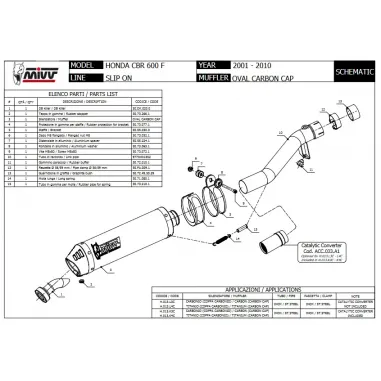 Mivv Honda Cbr 600 F 01 - 2010 Terminale Di Scarico Moto Marmitta Oval Carbon Cap