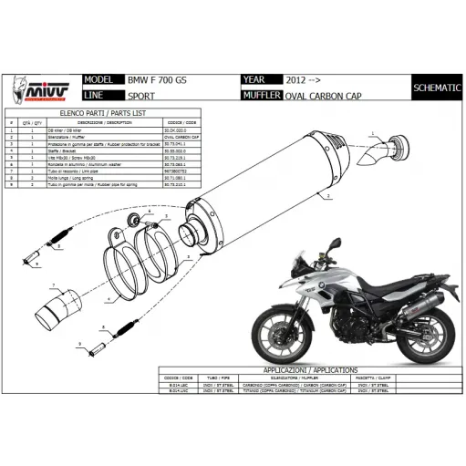 Mivv Bmw F 700 GS 12 - 2017 Terminale Di Scarico Moto Marmitta Oval Carbonio Omologato