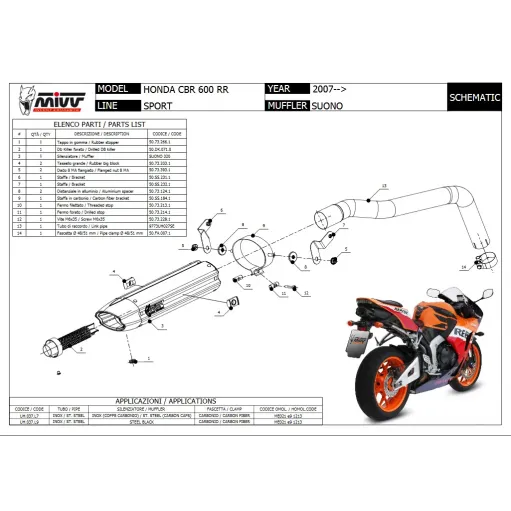 Mivv Cbr 600 RR 07 - 2016 Honda Terminale Di Scarico Moto Marmitta Suono Inox