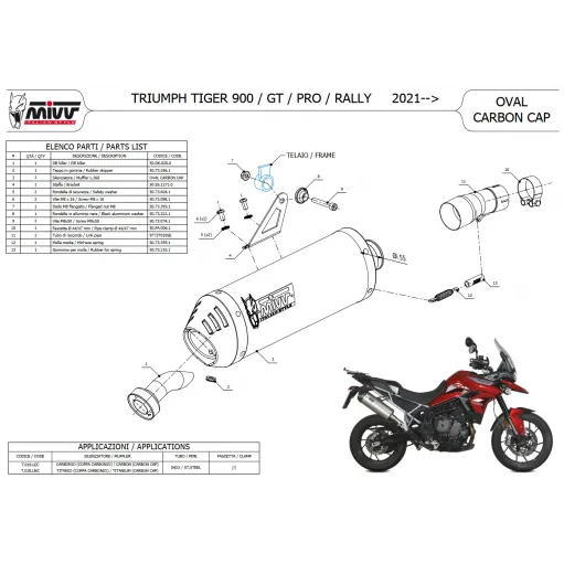 Mivv Triumph Tiger 900 Terminale Di Scarico Moto Marmitta Oval Carbon Cap Omologato