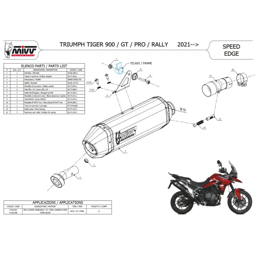 Mivv Triumph Tiger 900 Terminale Di Scarico Moto Marmitta Speed Edge Inox Omologato