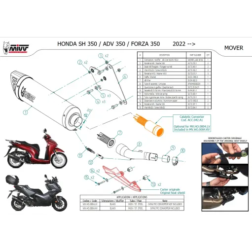 Mivv Honda Adv 350 Terminale Di Scarico Marmitta Mover Inox Nero Scooter