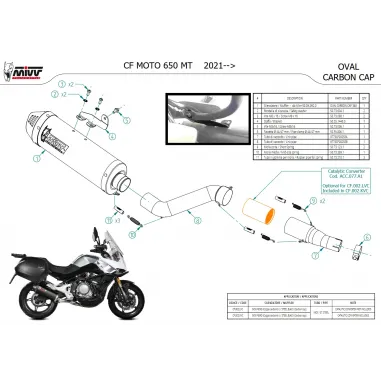 Mivv CF Moto 650MT Terminale Di Scarico Marmitta Ovale Inox Nero Fondello Carbonio