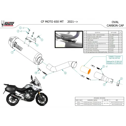 Mivv CF Moto 650MT Terminale Di Scarico Marmitta Ovale Inox Nero Fondello Carbonio
