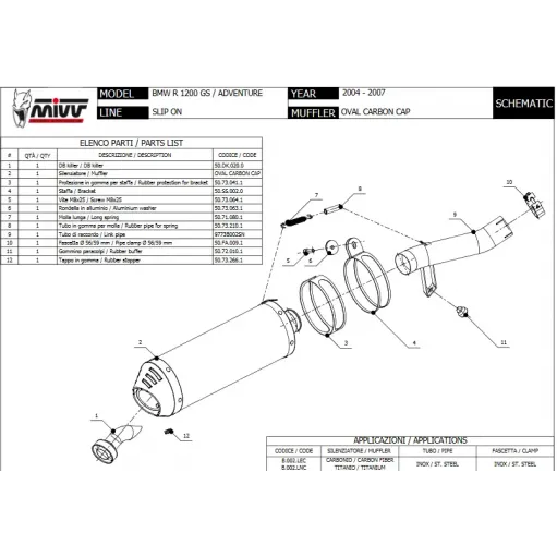Mivv Bmw R 1200 GS / Adventure 04 - 2007 Terminale Di Scarico Moto Marmitta Oval Titanio Carbon Cap