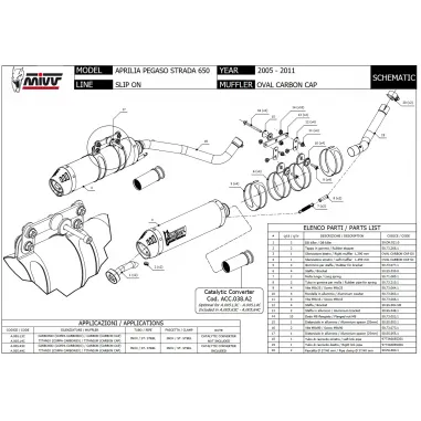Mivv Aprilia Pegaso Strada 650 Terminali Di Scarico Per Moto Marmitte Oval Carbon Cap