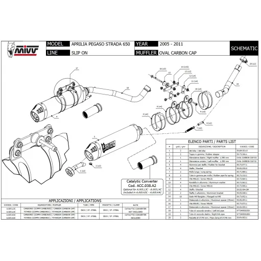 Mivv Aprilia Pegaso Strada 650 Terminali Di Scarico Per Moto Marmitte Oval Carbon Cap
