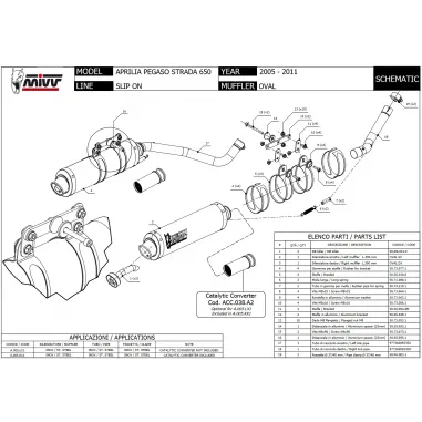 Mivv Aprilia Pegaso Strada 650 Terminali Di Scarico Per Moto Marmitte Ovale Inox