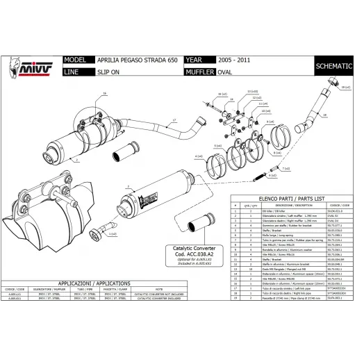Mivv Aprilia Pegaso Strada 650 Terminali Di Scarico Per Moto Marmitte Ovale Inox