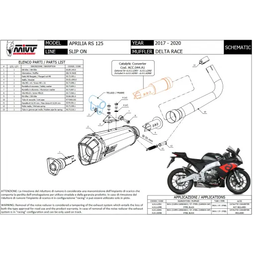 Mivv Aprilia RS 125 17 - 2020 Terminale Di Scarico Moto Marmitta Delta Race Inox Nero