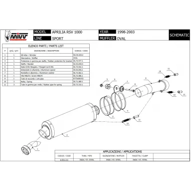 Mivv Aprilia Rsv 1000 98 - 2003 Terminale Di Scarico Per Moto Marmitta Ovale Carbonio