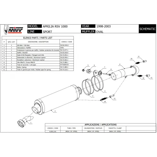 Mivv Aprilia Rsv 1000 98 - 2003 Terminale Di Scarico Per Moto Marmitta Ovale Carbonio