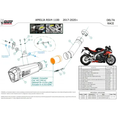 Mivv Aprilia Rsv4 17 - 2020 Terminale Di Scarico Per Moto Marmitta Delta Race Carbonio