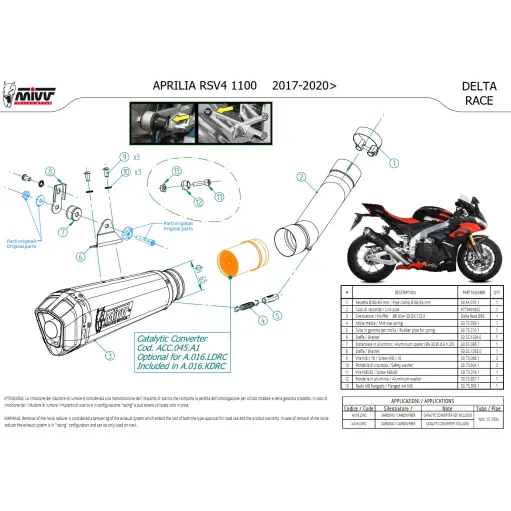 Mivv Aprilia Rsv4 17 - 2020 Terminale Di Scarico Per Moto Marmitta Delta Race Carbonio