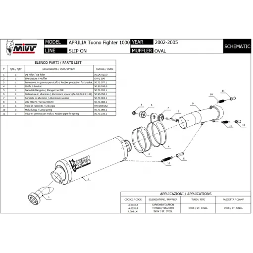 Mivv Aprilia Tuono Fighter 1000 02 - 2005 Terminale Di Scarico Per Moto Marmitta Ovale Inox