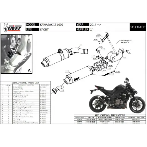Mivv Gp Black Z 1000 2014 2020 Kawasaki Scarico Terminali Moto