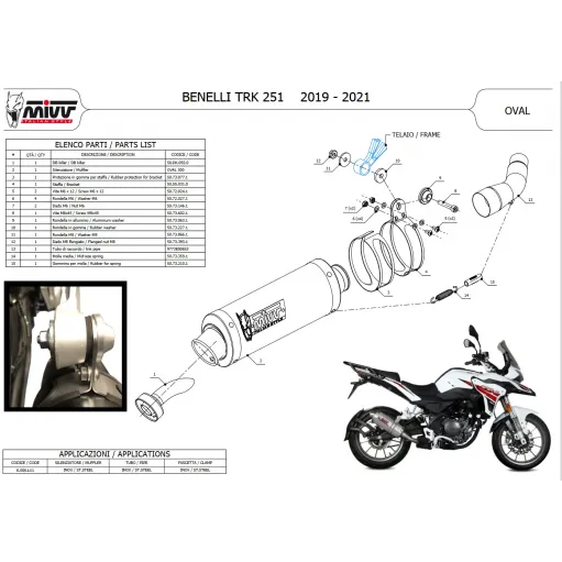 Mivv Benelli Trk 251 Terminale Di Scarico Per Moto Marmitta Ovale Inox