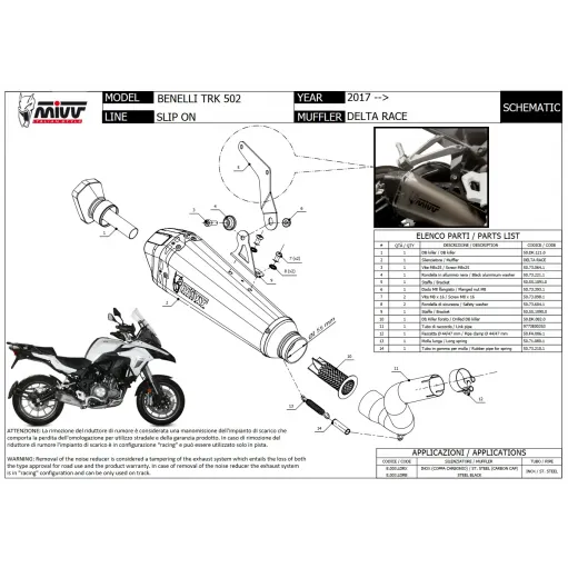 Mivv Benelli Trk 502 Terminale Di Scarico Per Moto Marmitta Delta Race Inox