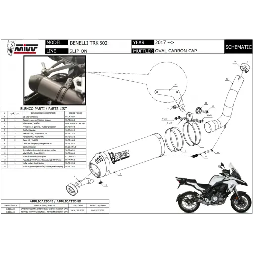 Mivv Benelli Trk 502 Terminale Di Scarico Per Moto Marmitta Oval Carbon Cap