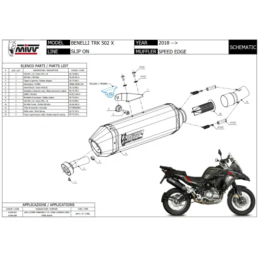 Mivv Benelli Trk 502 X Terminale Di Scarico Per Moto Marmitta Speed Edge Inox Nero