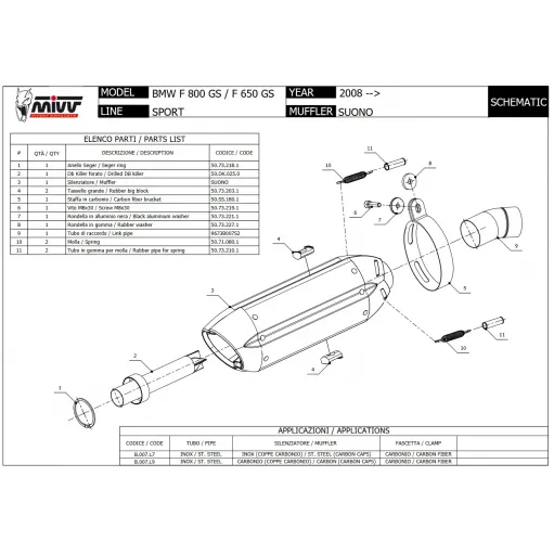 Mivv Bmw F 800 GS 08 - 2017 Terminale Di Scarico Per Moto Marmitta Suono Inox Nero