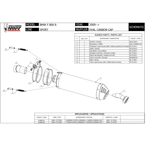 Mivv Bmw F 800 R / GT Terminale Di Scarico Per Moto Marmitta Oval Carbon Cap