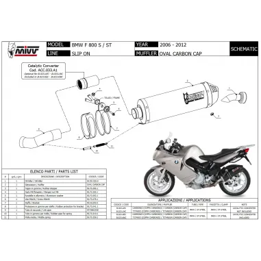 Mivv Bmw F 800 S / ST Terminale Di Scarico Per Moto Marmitta Oval Carbon Cap