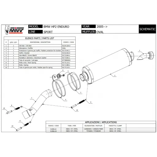 Mivv Bmw HP2 Enduro 05 - 2009 Terminale Di Scarico Moto Marmitta Oval Titanio Omologato