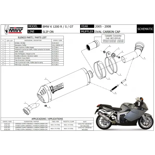 Mivv Bmw K 1200 R / S / GT Terminale Di Scarico Moto Marmitta Oval Titanio Carbon Cap