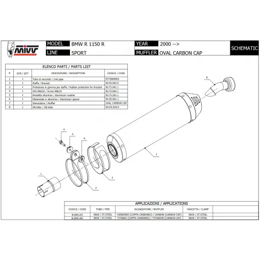 Mivv Bmw R 1150 R 00 - 2006 Terminale Di Scarico Moto Marmitta Oval Titanio Carbon Cap