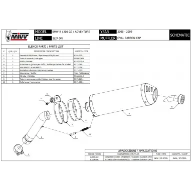 Mivv Bmw R 1200 GS / Adventure 08 - 2009 Terminale Di Scarico Moto Marmitta Oval Carbon Cap