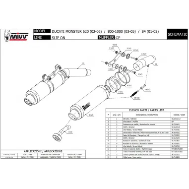 Mivv Ducati Monster 620 02 - 2006 Terminali Di Scarichi Moto Marmitte Gp Carbonio
