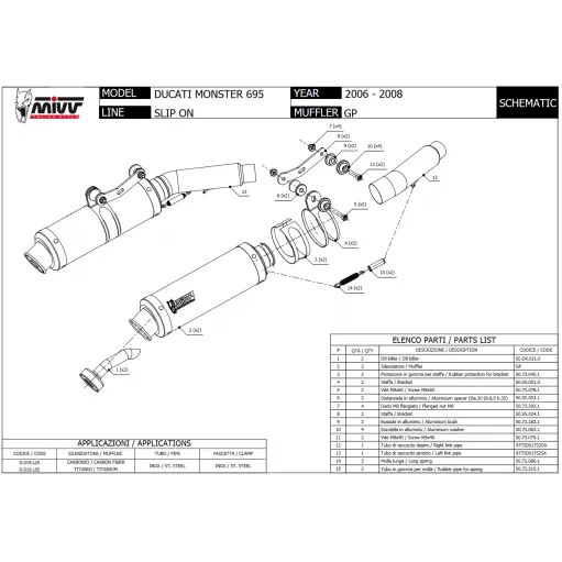 Mivv Ducati Monster 695 06 - 2008 Terminali Di Scarichi Moto Marmitte Gp Carbonio