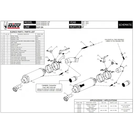 Mivv Ducati Monster 795 Terminali Di Scarico Moto Marmitte GP Carbonio