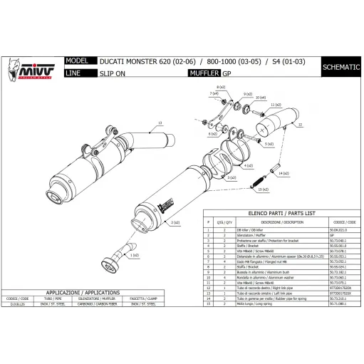 Mivv Ducati Monster S4 01 - 2003 Terminali Di Scarichi Moto Marmitte Gp Carbonio