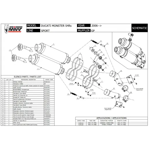 Mivv Ducati Monster S4RS 06 - 2008 Terminali Di Scarichi Moto Marmitte Gp Carbonio