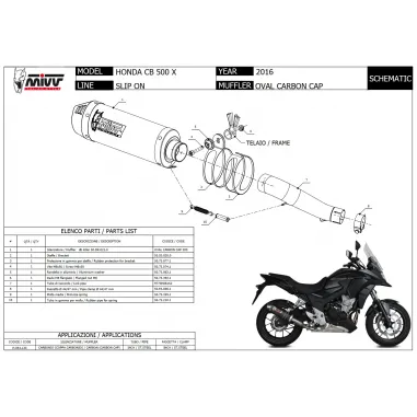 Mivv Honda Cb 500 X 2016 Terminale Di Scarico Moto Marmitta Oval Carbon Cap Omologato