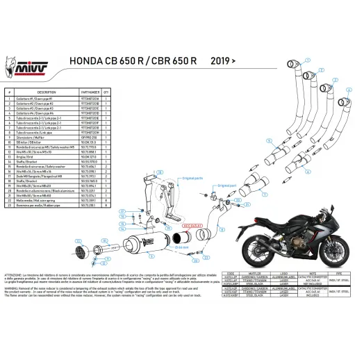 Scarico Completo Mivv Honda CB 650 R 19 - 2023 Moto Terminale GP Pro Inox Nero
