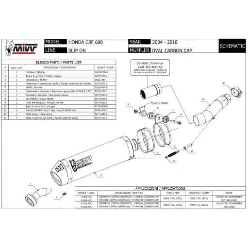 Mivv Honda Cbf 600 04 - 2010 Terminale Di Scarico Moto Marmitta Oval Carbon Cap