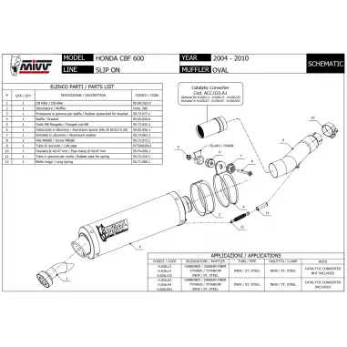 Mivv Honda Cbf 600 04 - 2010 Terminale Di Scarico Moto Marmitta Ovale Inox