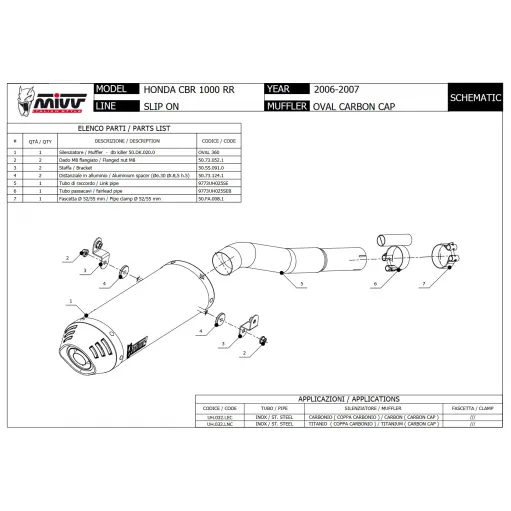 Mivv Honda Cbr 1000 RR 06 - 2007 Terminale Di Scarico Moto Marmitta Oval Carbon Cap Omologato
